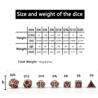 DND metalen dobbelstenen, Dragon en Dungeon polyhedraal RPG dobbelstenen, 7 tafelspel draak schaal dobbelstenen