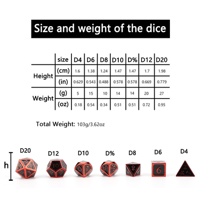 Aangepaste metalen massieve dobbelstenen D20 spel D &amp; D polyhedron DND dobbelstenen set RPG dobbelstenen